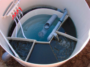 Способы очищения воды в загородных домах: какую систему использовать?