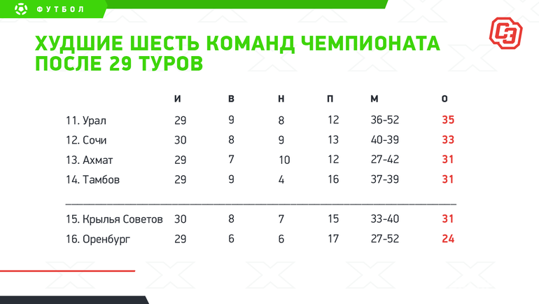 Галицкий vs Гинер: битва за €25 000 000