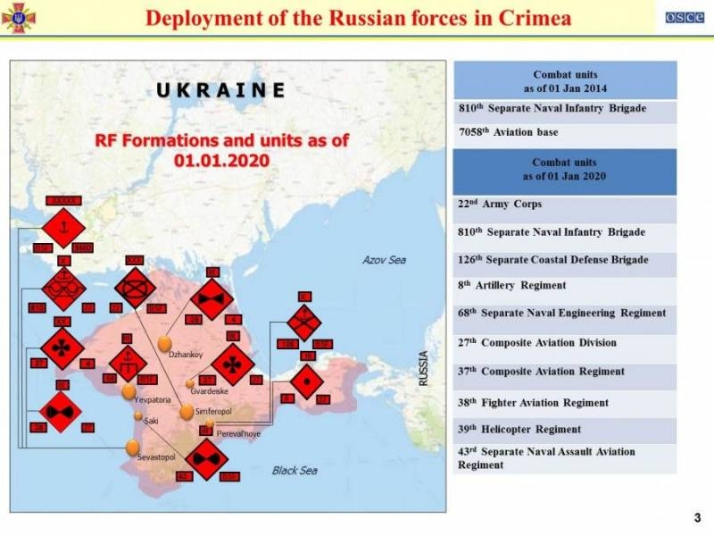 «Украина взята в кольцо»: Россия развернула на границах 1600 танков и 330 самолетов