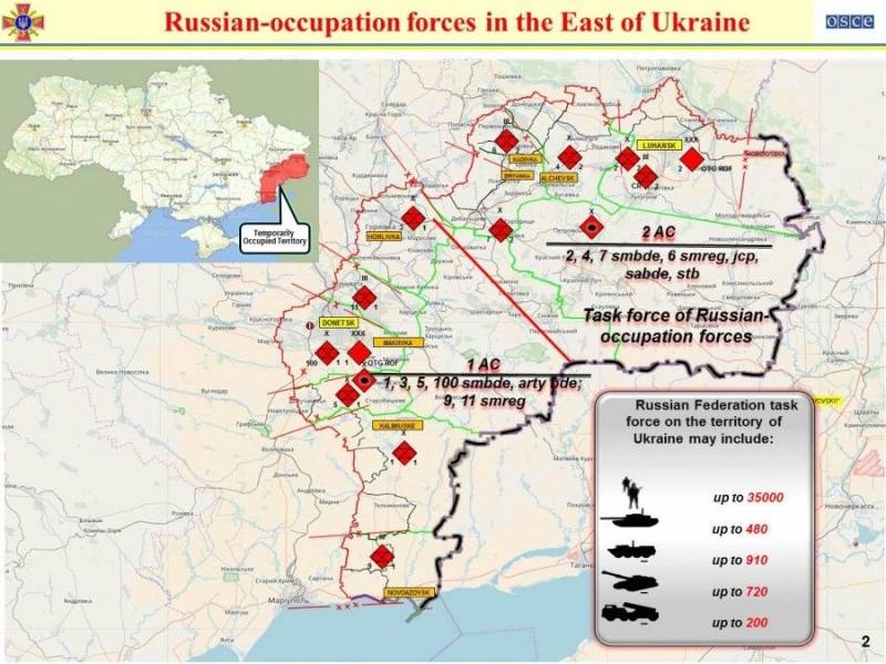 «Украина взята в кольцо»: Россия развернула на границах 1600 танков и 330 самолетов