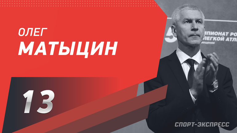 50 самых влиятельных людей российского футбола
